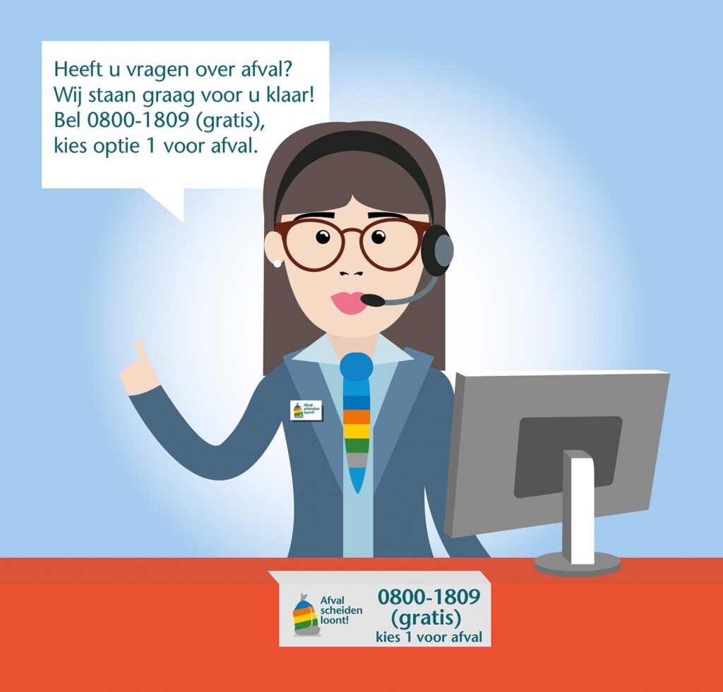 afvalinzamling