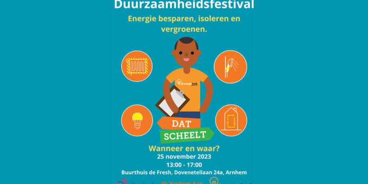 Duurzaamheidsfestival