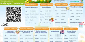 Sportbedrijf Arnhem